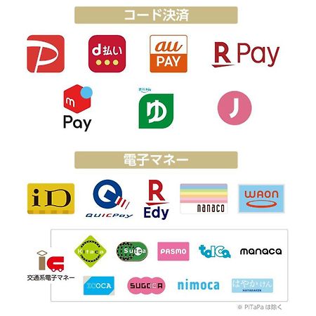 Apa Hotel Nagoya Ekimae Eksteriør bilde